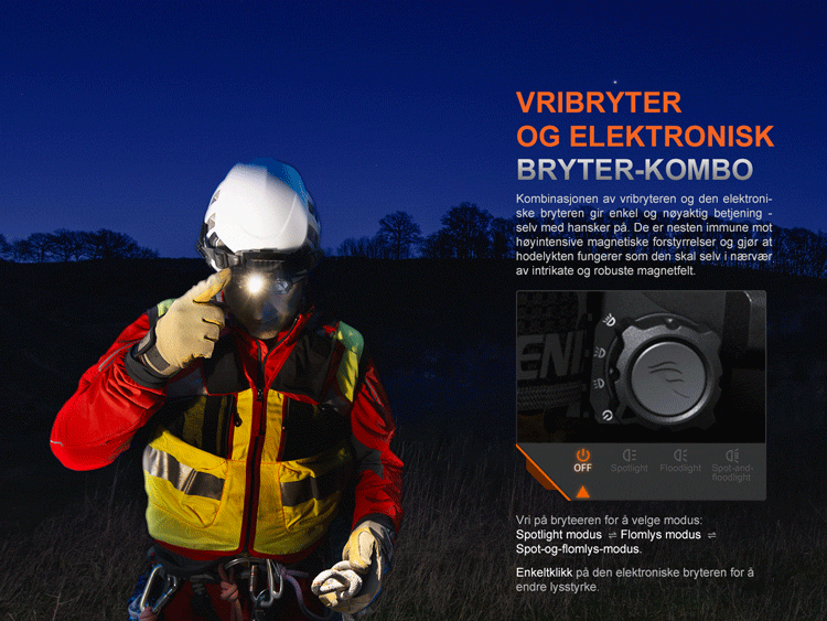 Fenix HP35R SAR Hodelykt 4000LM